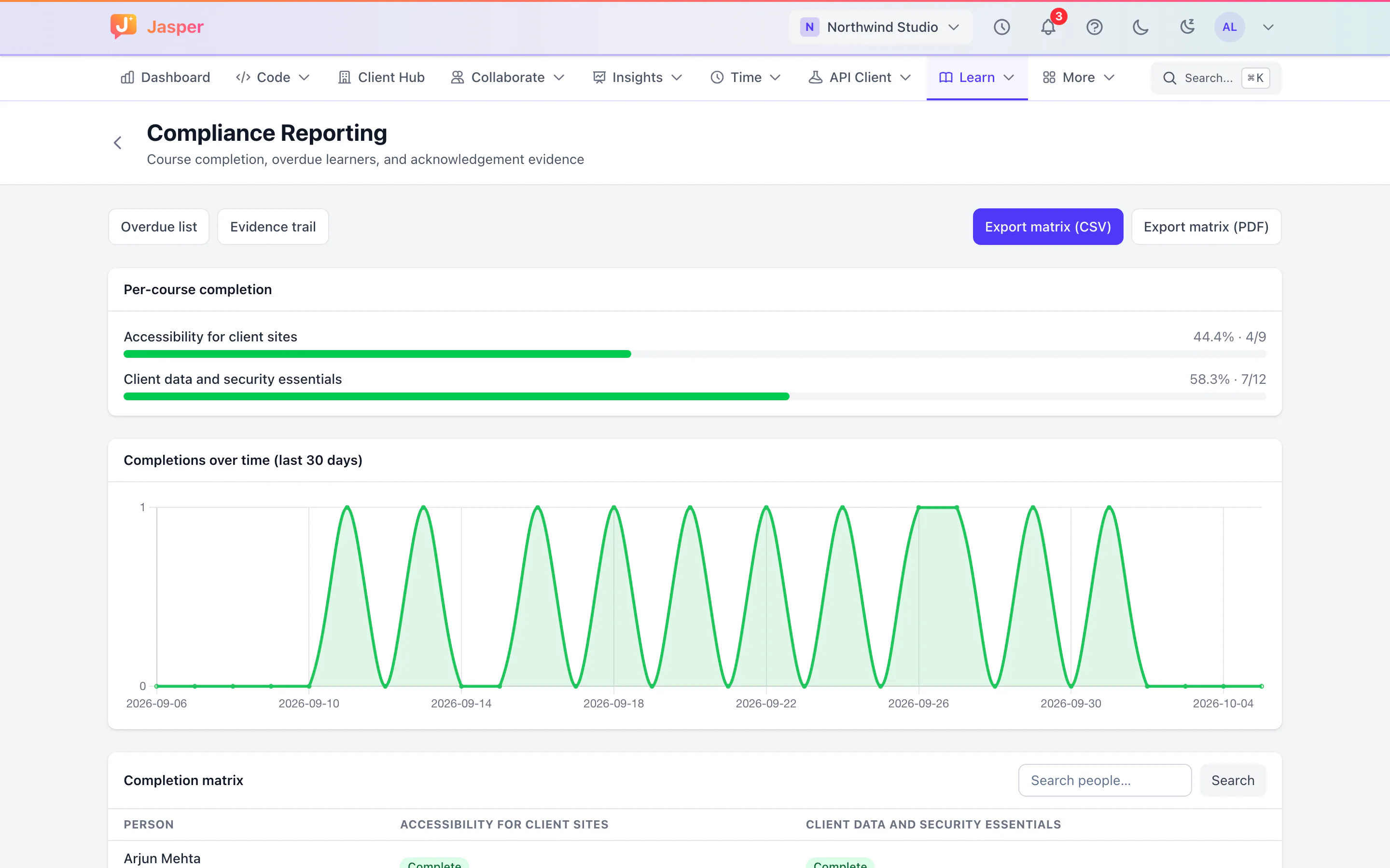 Compliance report showing completion for two courses and completions over the last 30 days